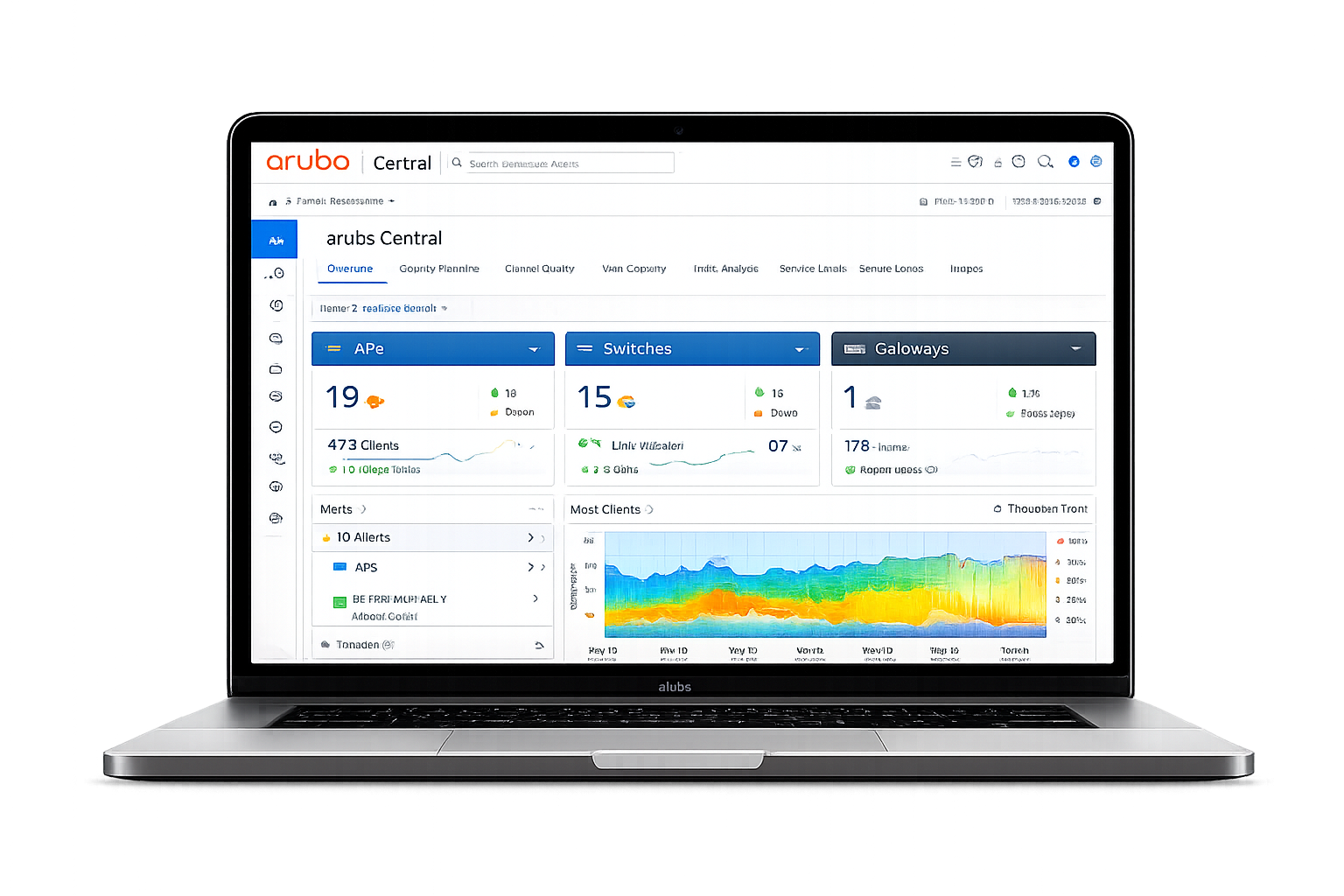 Aruba Central Cloud Management