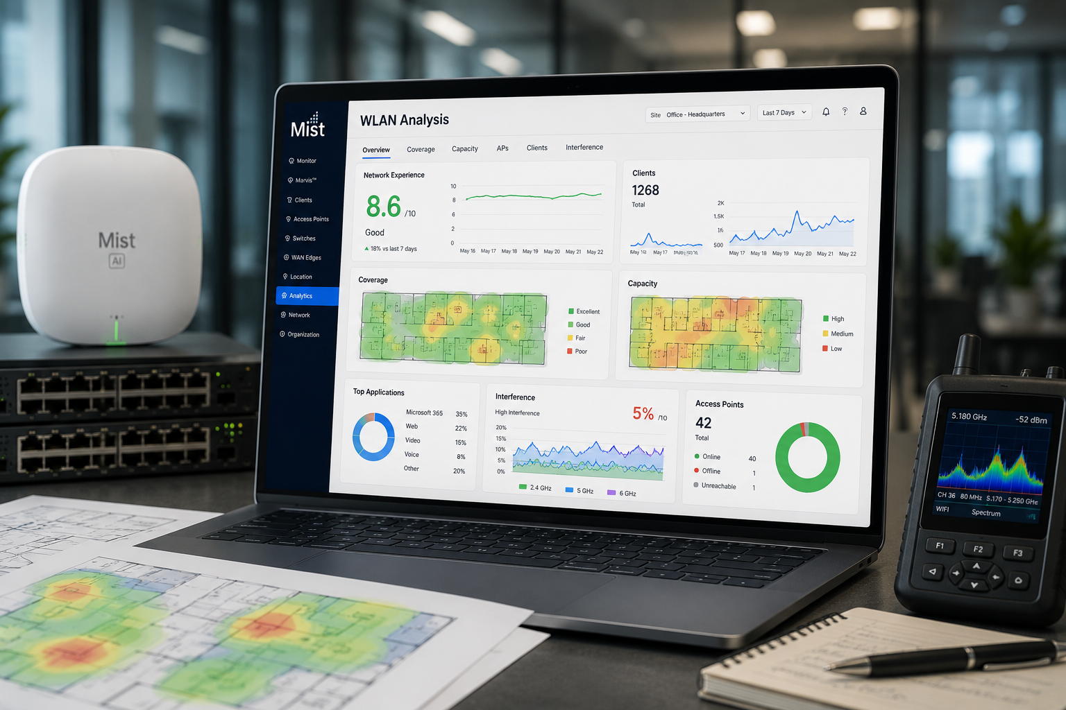 Analyse einer bestehenden WLAN-Infrastruktur
