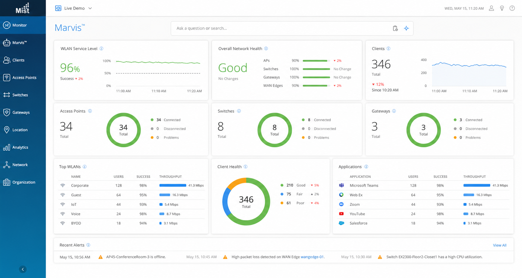 HPE Mist AI Platform