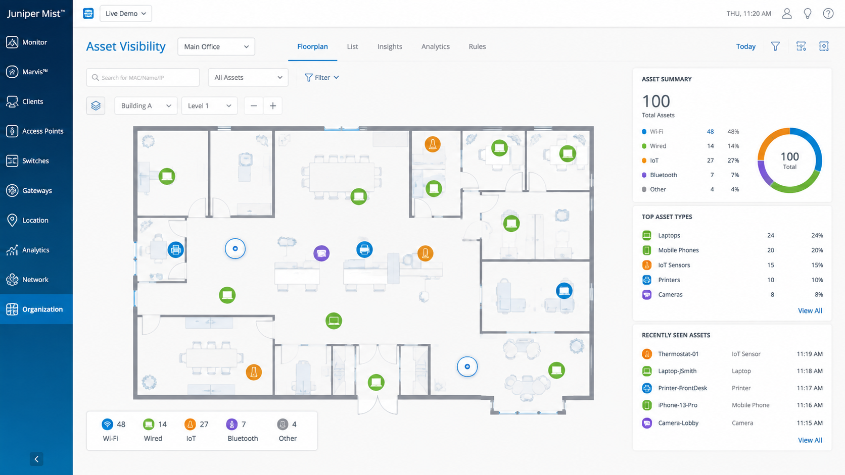 HPE Mist IoT und Location Services