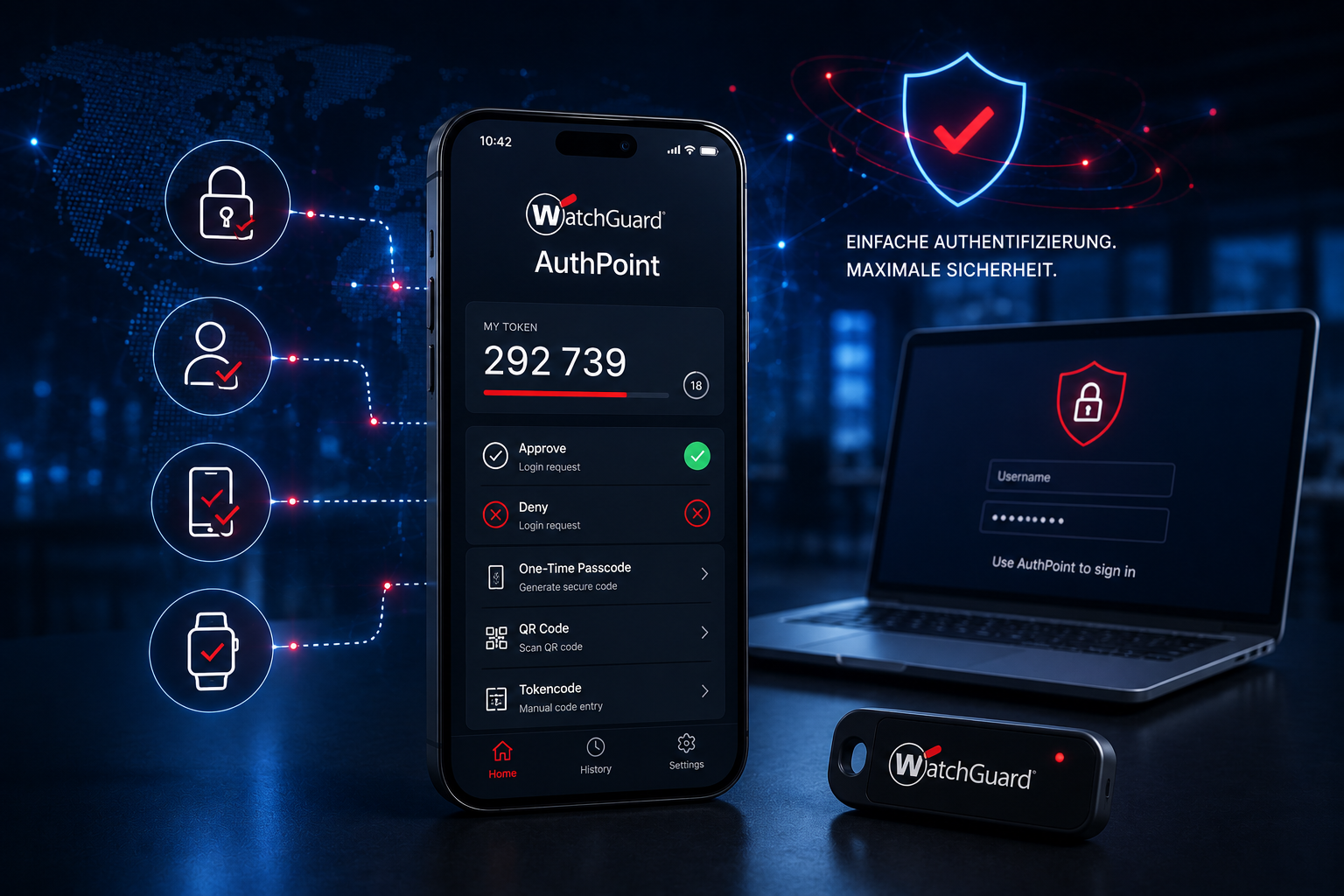 WatchGuard AuthPoint