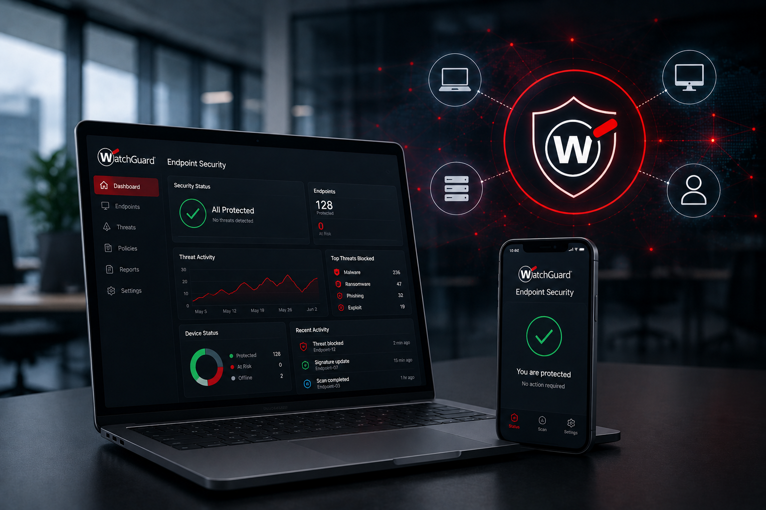 WatchGuard Endpoint Security