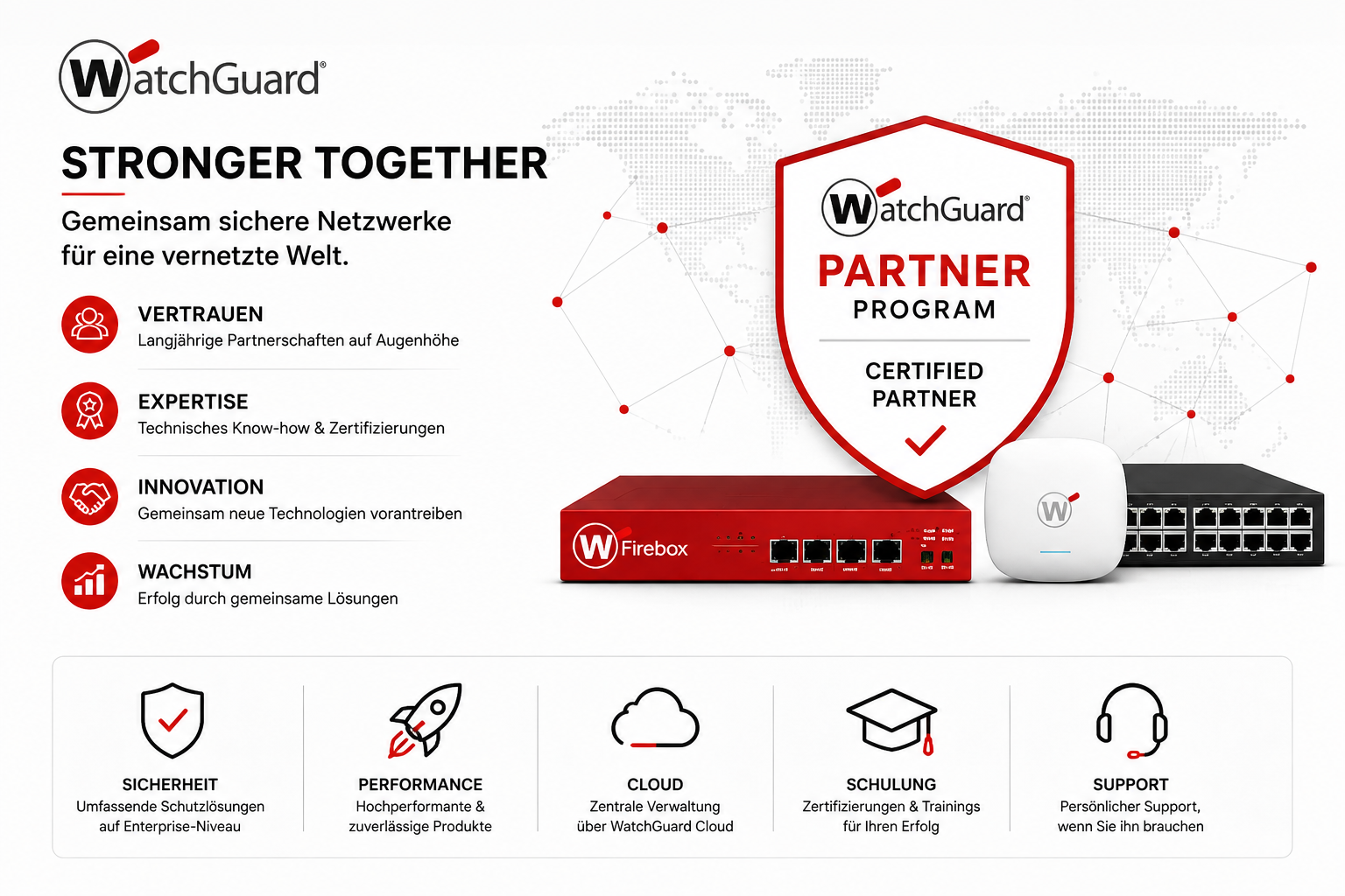 WatchGuard und ITSystemhaus München
